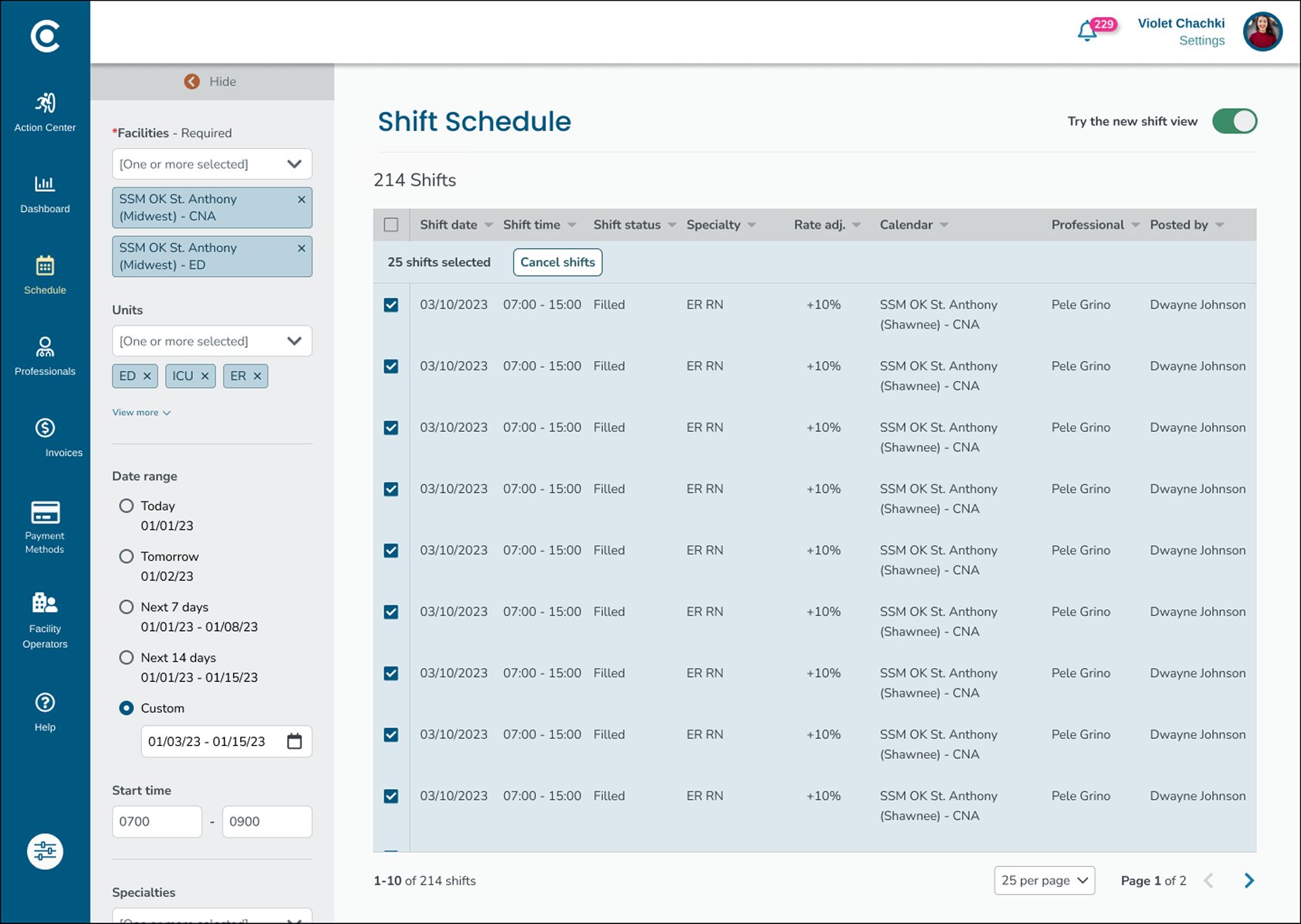 Redesigned CareRev shift schedule showing a filterable, sortable table with multi-select checkboxes. 25 shifts are selected, with a 'Cancel shifts' action surfaced above the table. The left sidebar shows filter controls including facilities, units, date range shortcuts, and start time.