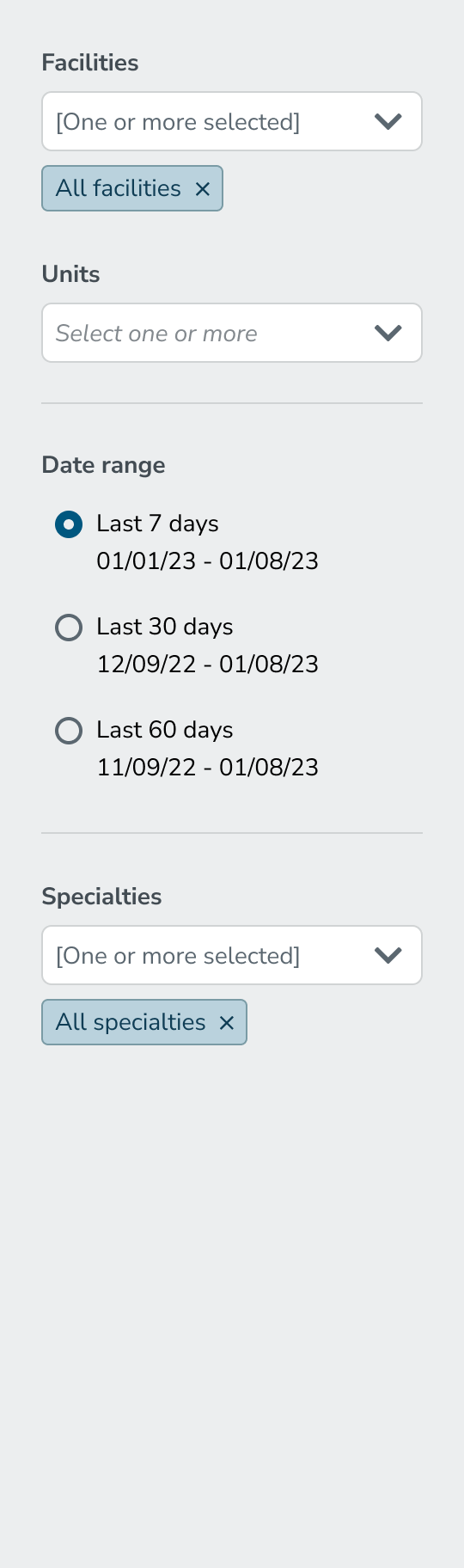 Filter sidebar showing four sections in order: Facilities (with 'All facilities' selected as a tag), Units (empty selector), a divider, Date range (radio options for Last 7 days, Last 30 days, Last 60 days; Last 7 days selected), another divider, and Specialties (with 'All specialties' selected as a tag).